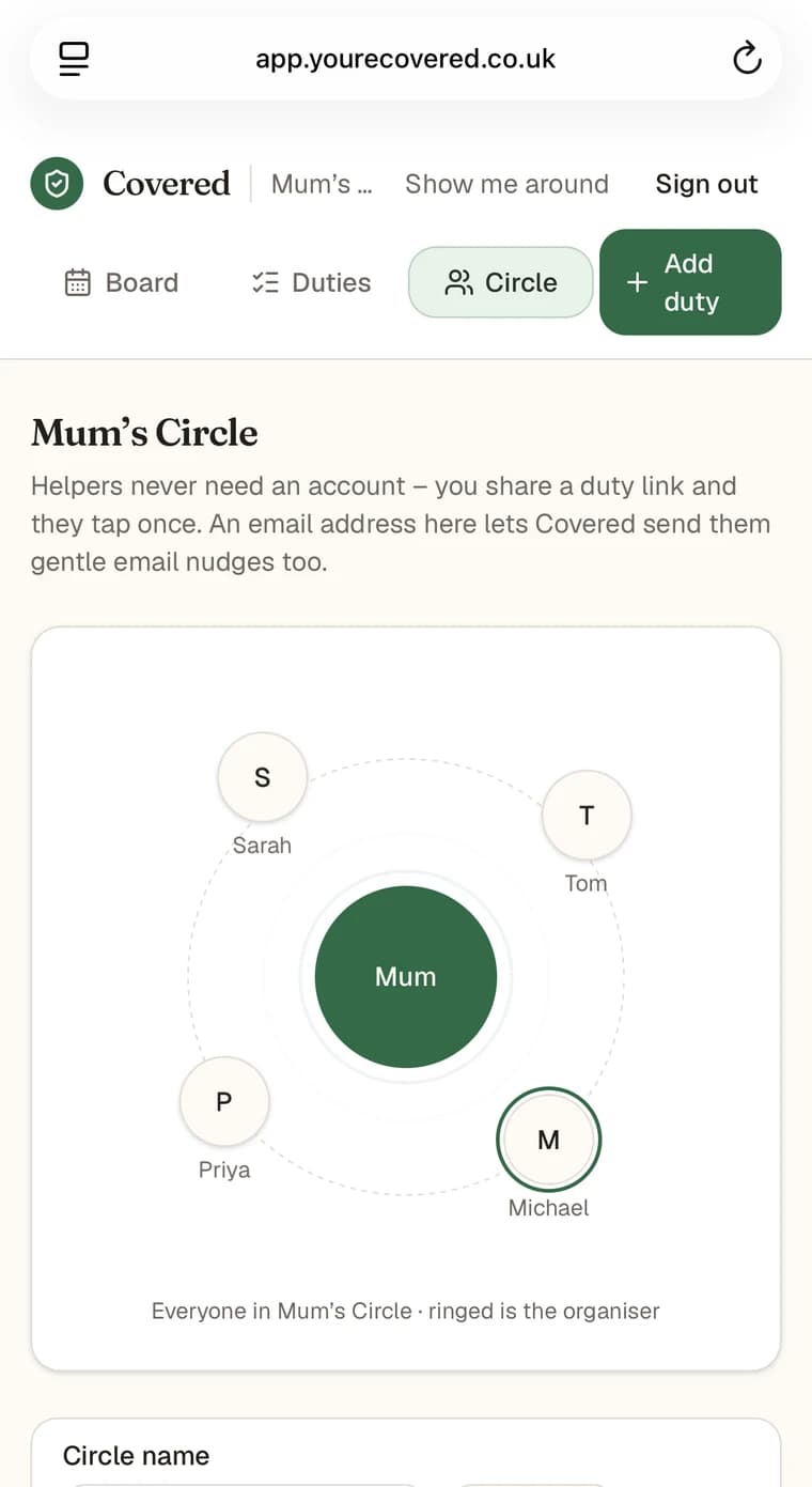 The Circle page showing Mum at the centre with Sarah, Tom, Priya and Michael around her